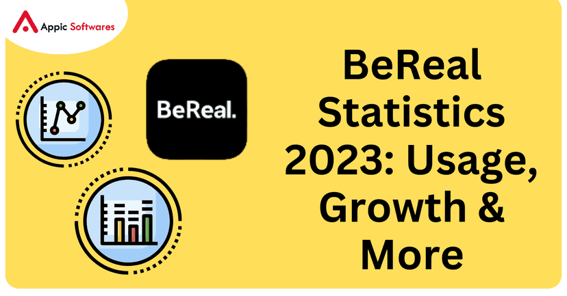 BeReal Statistics | Appic Softwares