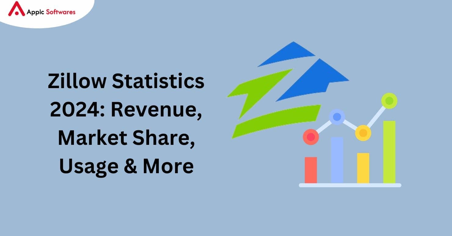 Zillow Statistics