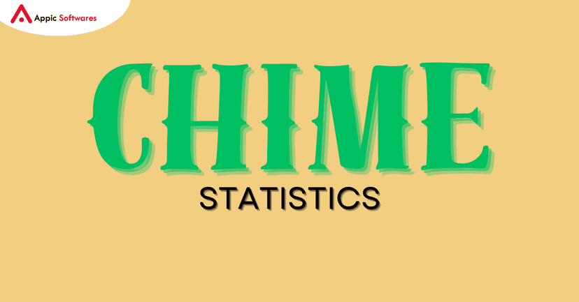 Chime statistics | Appic Softwares