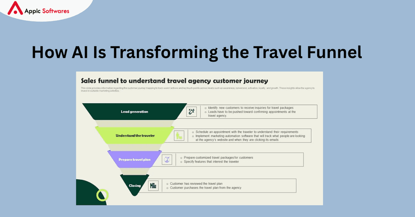 AI for Travel