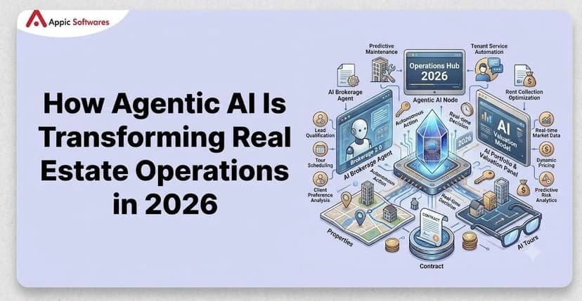 How Agentic AI Is Transforming Real Estate Operations in 2026