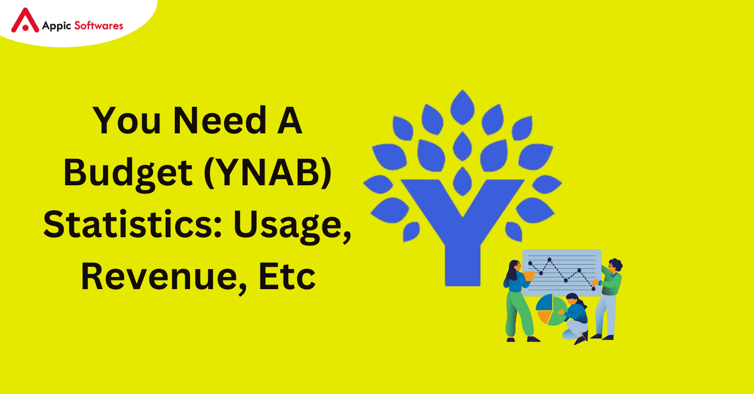 You Need A Budget (YNAB) Statistics: Usage, Revenue, Etc 2024