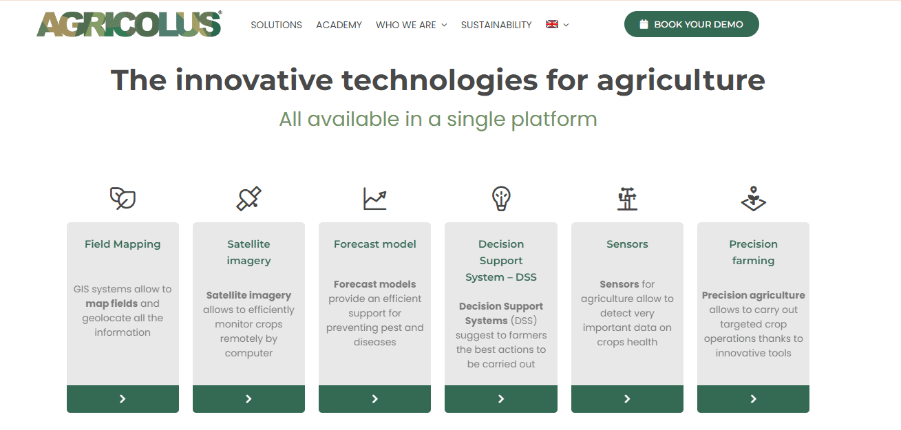 Cost To Create An Agriculture Software