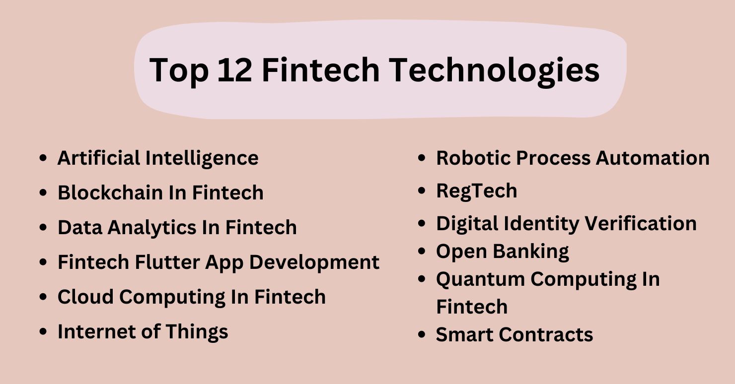 Fintech Technologies