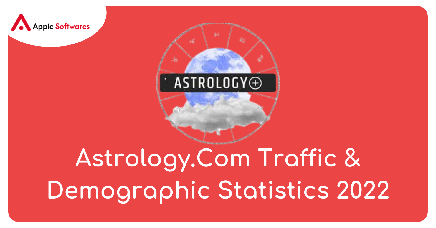 Astrology.Com Traffic & Demographic Statistics 2022