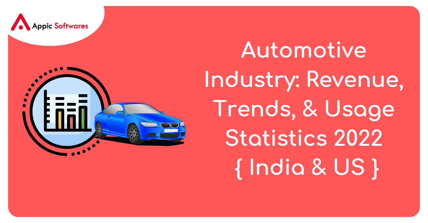 Automotive Industry: Revenue, Trends, & Usage Statistics 2023