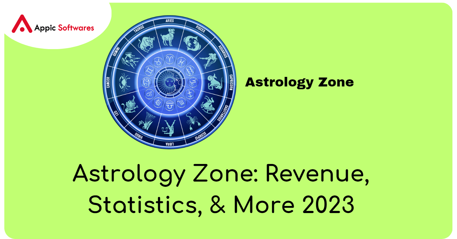 Astrology zone revenue and usage statistics