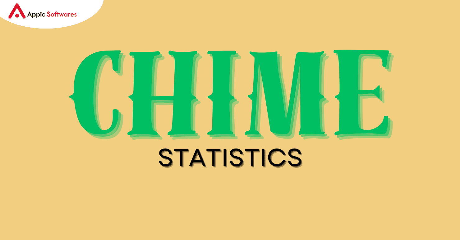 Chime Statistics: Usage, Revenue, And More 2024